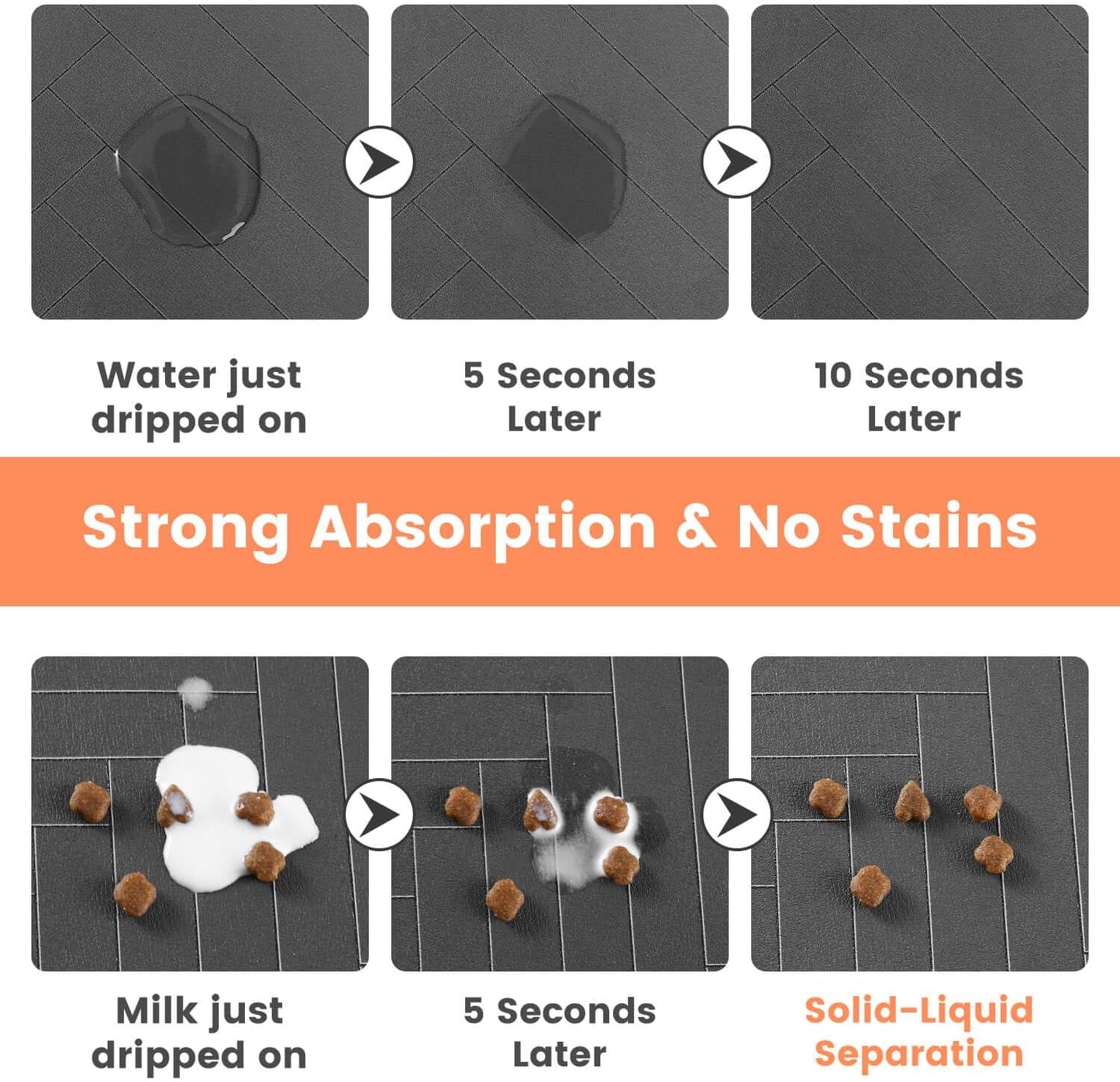 Absorbent Pet Feeding Mat – Waterproof Bowl Placemat for Dogs & Cats 12"x20"