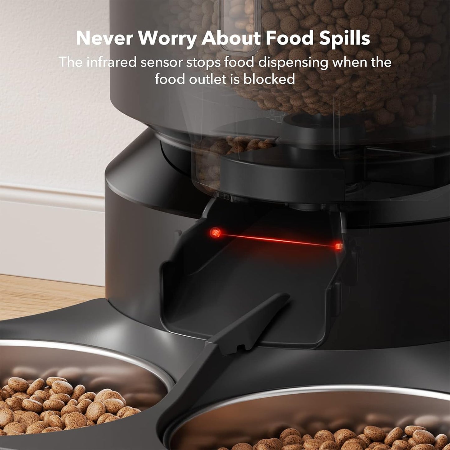 Automatic Cat Feeder – Timed Dispenser with 6 Meals/Day