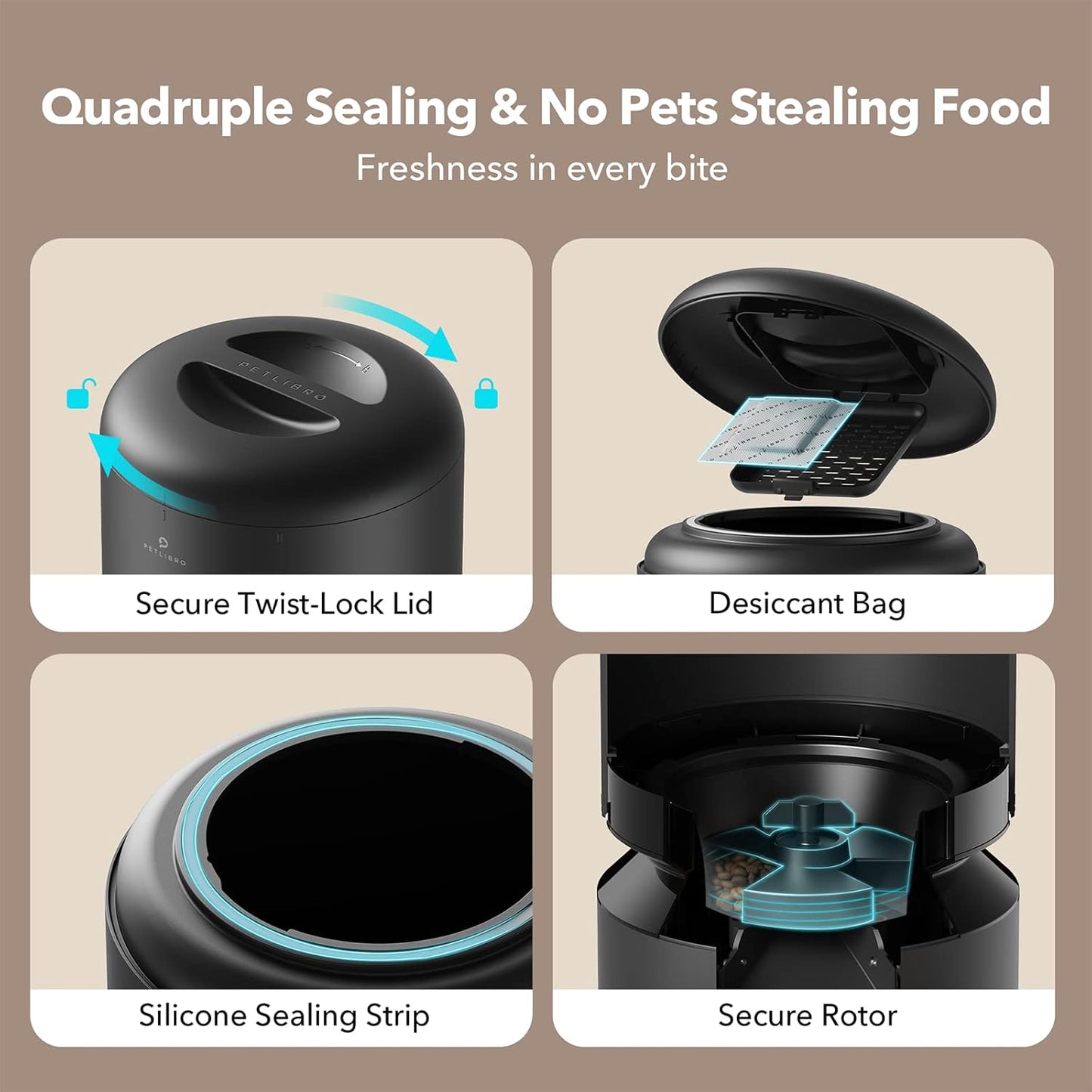 Automatic Cat Feeder – Timed Dispenser with 6 Meals/Day